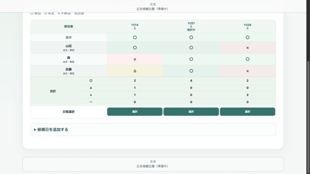 実アプリの日程回答表の下部。各候補の参加人数の合計、選択ボタン、候補日を追加する入口が見える